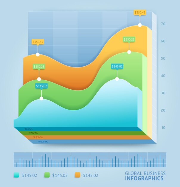 Modèle De Ligne Infographique D'entreprise