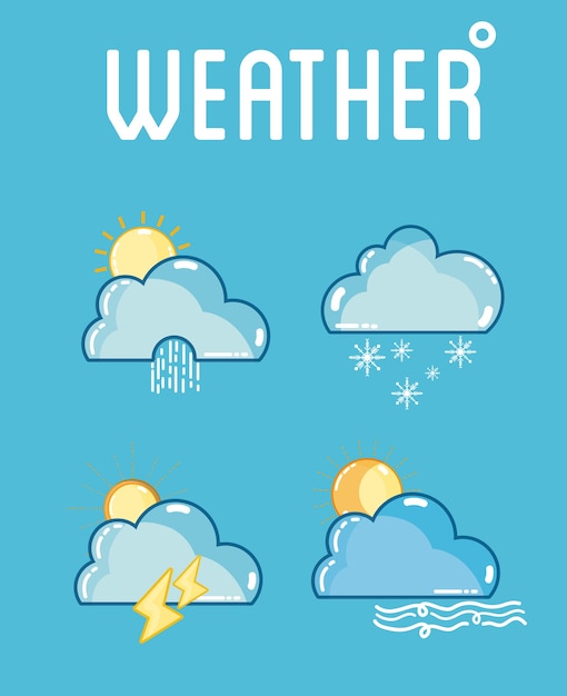 Vecteur modèle de météo et de prévisions avec des éléments