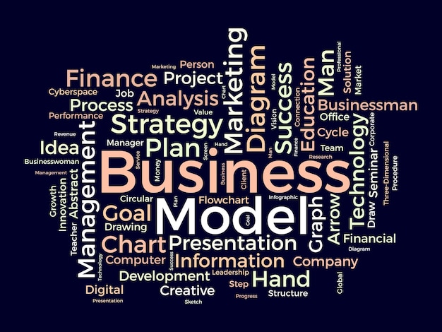 Modèle de nuage de mots de modèle d'entreprise Arrière-plan vectoriel du concept du diagramme d'entreprise