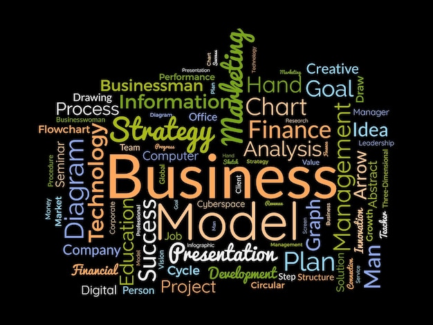 Modèle de nuage de mots de modèle d'entreprise Arrière-plan vectoriel du concept du diagramme d'entreprise