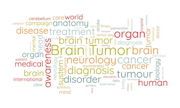 Vecteur modèle de nuage de mots de tumeur cérébrale contexte vectoriel de concept de santé et de sensibilisation médicale