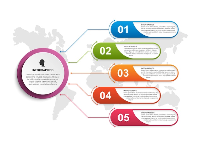 Modèle D'organigramme De Conception Infographique