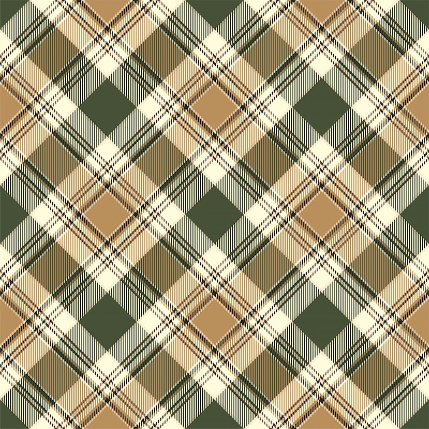 Modèle de plaid sans couture Ecosse tartan. Tissu de fond rétro. Texture géométrique carré couleur check Vintage.