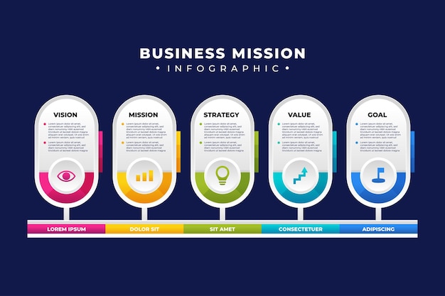 Modèle de plan de jalon de mission commerciale colorée
