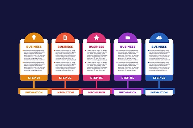 Modèle De Présentation De Tableau D'infographie D'entreprise