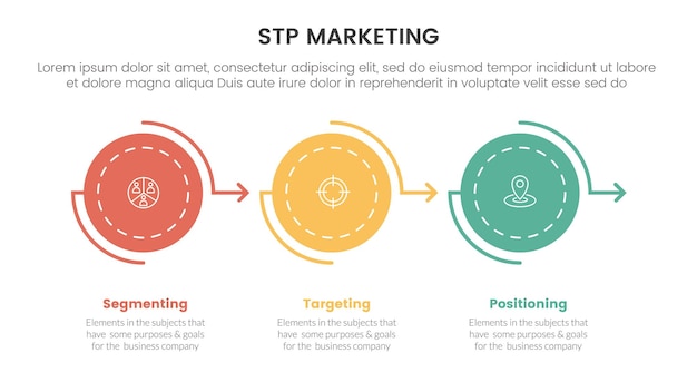 Modèle De Stratégie De Marketing Stp Pour La Segmentation Infographique Client Avec Flèche De Cercle Direction Droite Sur La Ligne Horizontale 3 Points Pour La Présentation De Diapositives