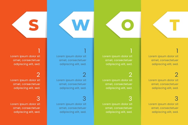 Modèle Swot Ou Conception D'infographie De Planification Stratégique