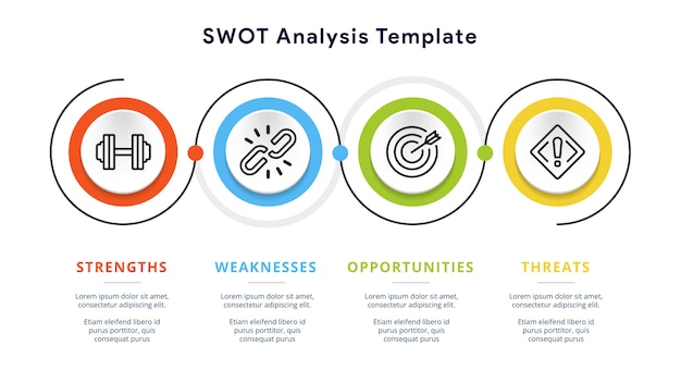 Vecteur modèle swot ou conception infographique de la planification stratégique