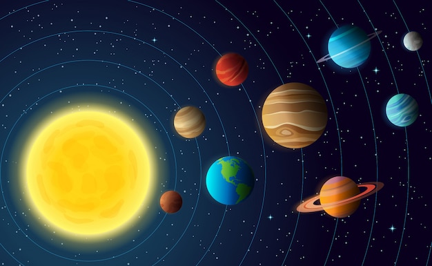 Vecteur modèle de système solaire avec des planètes colorées en orbite et des étoiles sur le ciel