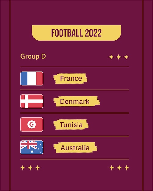 Modèle De Table De Groupes De Championnat De Football Plat