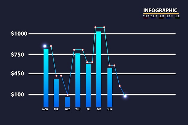 Modèle De Tableau De Bord Avec Maquette Infographique, Graphiques De Données, Graphiques, Diagrammes Avec Statistiques En Ligne