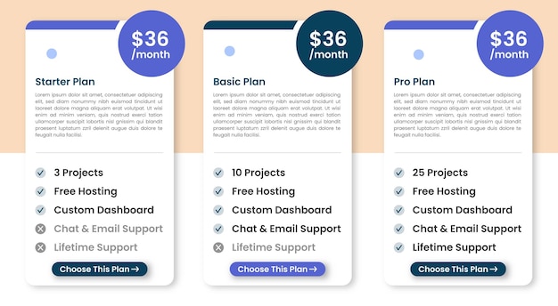 Modèle de tableau de prix coloré moderne avec trois types de plan et un design unique