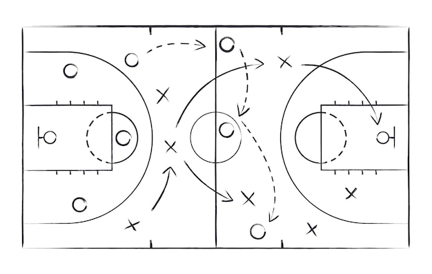 Modèle de tableau tactique de jeu de champ de stratégie de basket-ball