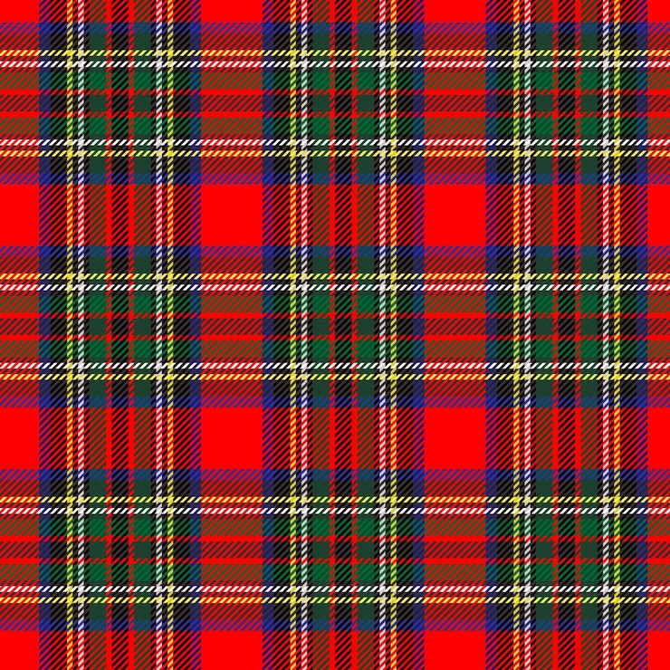 Vecteur modèle de tartan rétro sans couture 153