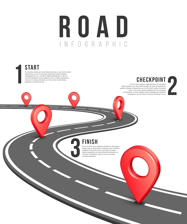 Vecteur modèle vectoriel infographie route