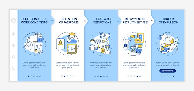 Modèle Vectoriel D'intégration Des Droits Des Travailleurs Migrants. Site Web Mobile Réactif Avec Des Icônes. écrans De Présentation De Page Web En 5 étapes. Concept De Couleur De Harcèlement Avec Illustrations Linéaires