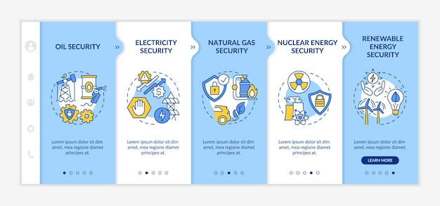 Modèle Vectoriel D'intégration Des Types De Sécurité énergétique. Site Web Mobile Réactif Avec Des Icônes. écrans De Présentation De Page Web En 5 étapes. électricité, Concept De Couleur De L'énergie Nucléaire Avec Illustrations Linéaires