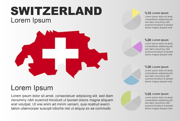 Vecteur modèle vectoriel d'utilisation générale de l'infographie de la suisse avec diagramme à secteurs graphique du drapeau du pays de la suisse