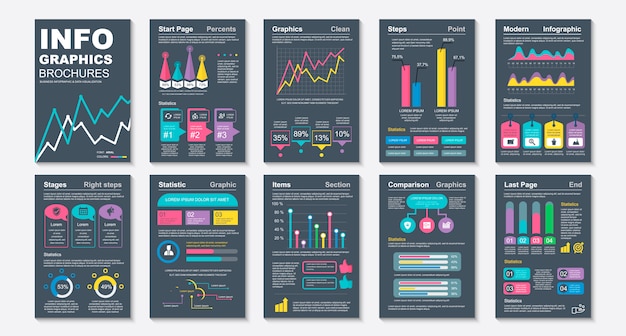 Modèle De Visualisation De Données De Brochure Infographique.