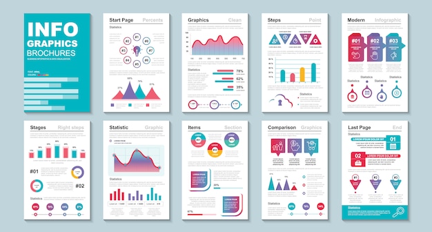 Modèle de visualisation de données de brochure infographique.