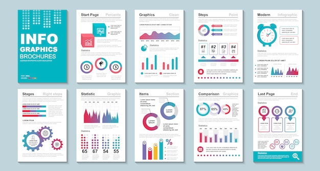 Modèle de visualisation de données de brochure infographique.