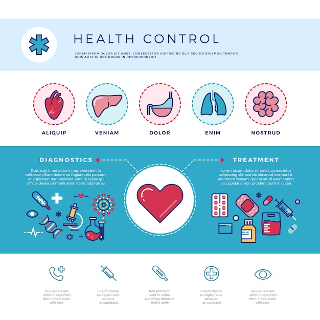 Modèle Web De Technologie De Contrôle Sanitaire