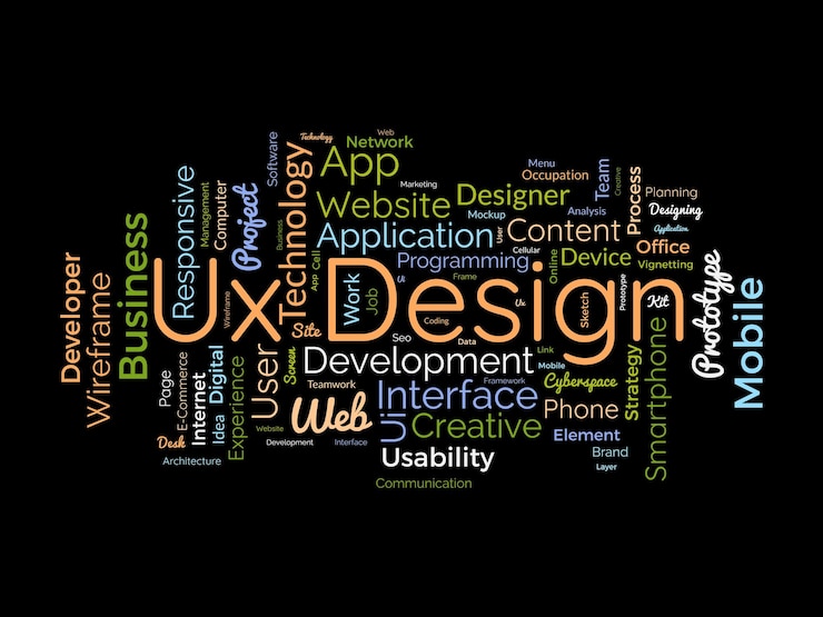 Vecteur le modèle wordcloud de conception ux web le contexte vectoriel du concept d'entreprise