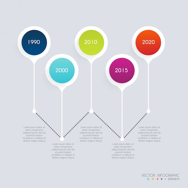Modèles de conception infographique de la chronologie. Diagrammes et statistiques pour vos présentations commerciales.
