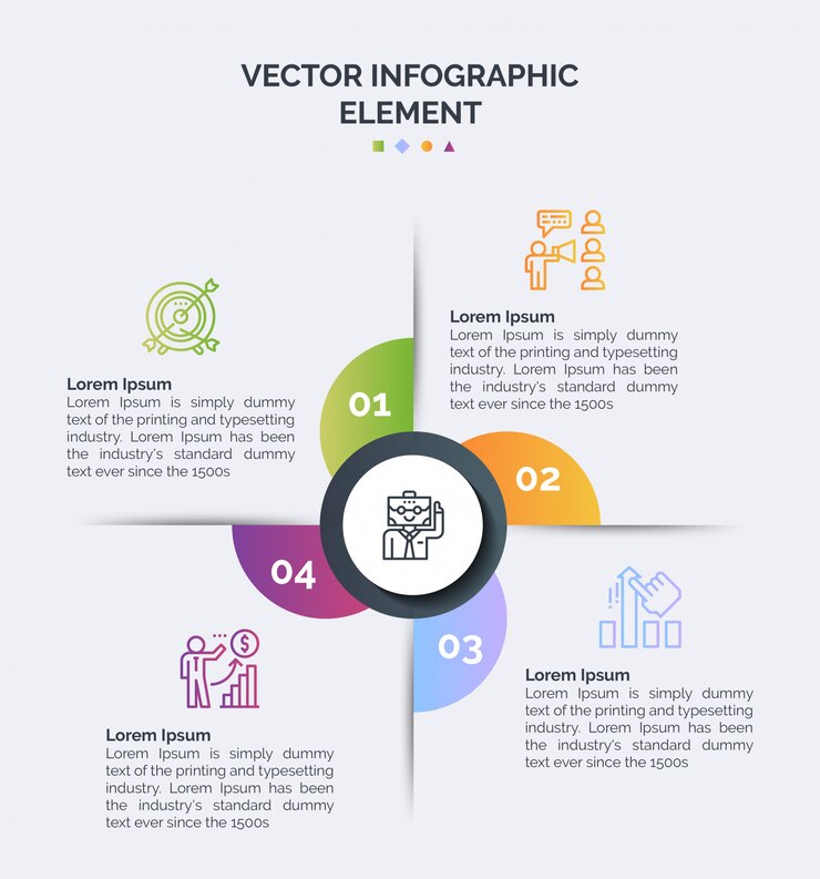 Modèles d'infographie pour les entreprises