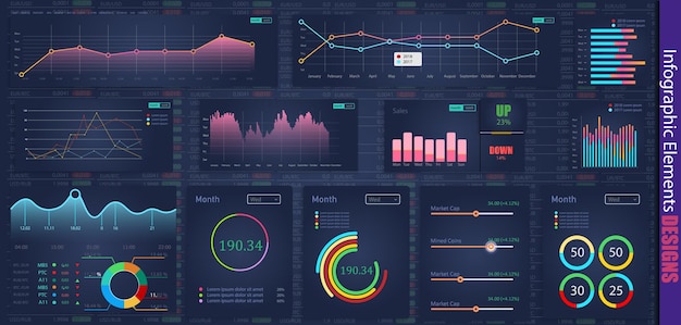 Moderne modèle vectoriel d'infographie moderne avec graphiques statistiques et graphiques financiers Modèle de diagramme et graphique graphique illustration de visualisation d'informations graphiques