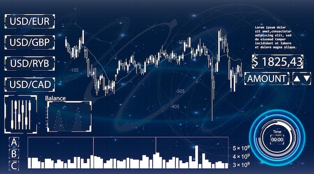 Moniteur d'investissement cryptographique