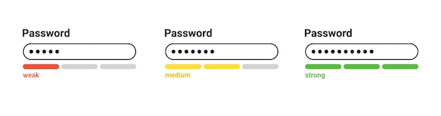 Mot de passe faible moyenne forte interface mot de passe modèle de site Web interface de barre de sécurité numérique