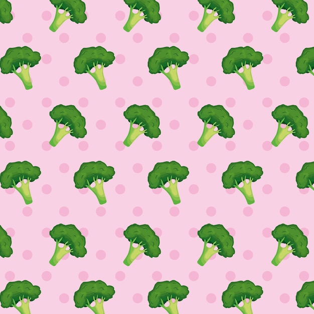 Motif brocoli