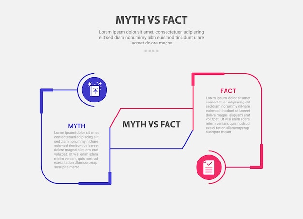 mythe par rapport aux faits style de contour infographique avec modèle de comparaison en deux points avec boîte ronde avec connexion en cercle pour la présentation de diapositives