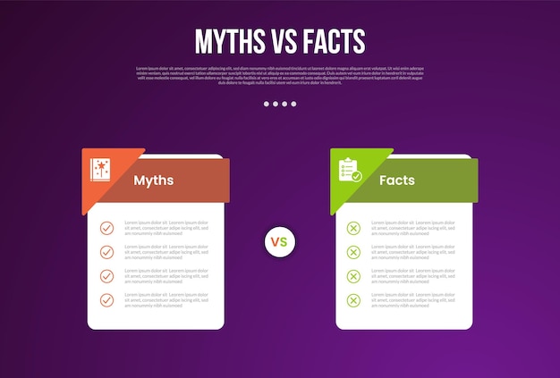 mythes vs faits infographique pour la comparaison des données avec le tableau de la boîte de prix avec l'en-tête triangulaire badge avec un fond moderne de style gradient sombre avec des informations en deux points