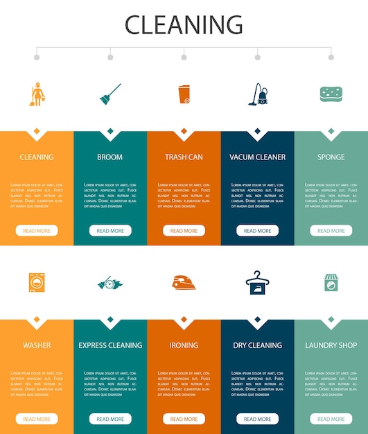 Nettoyage Infographie 10 Option Ui Design.balai, Poubelle, éponge, Icônes Simples De Nettoyage à Sec