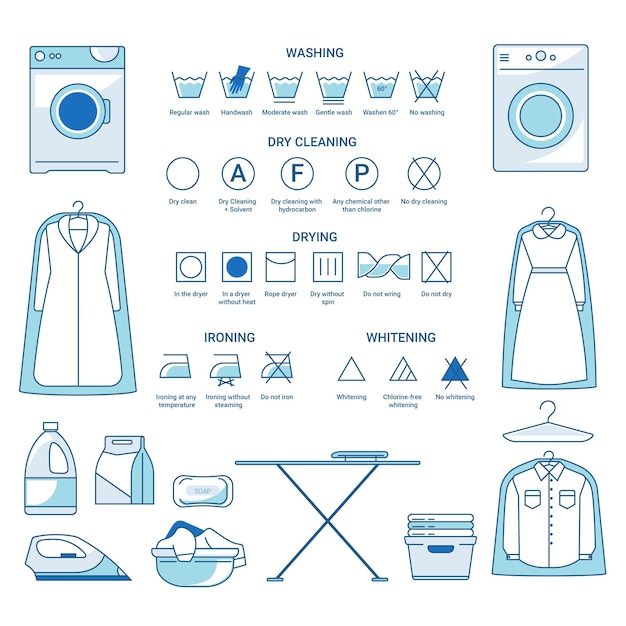 Vecteur nettoyage à sec et lavage repassage et séchage ou blanchiment des icônes de blanchisserie