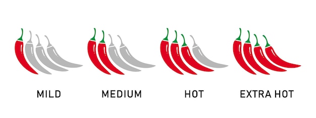 Niveaux D'épices Au Piment échelle De Chaleur Au Piment étiquette De Nourriture épicée Illustration Vectorielle De Sauce Douce Moyenne Chaude Et Extra Piquante