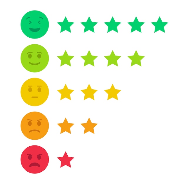 Les notes d'emoji avec des étoiles