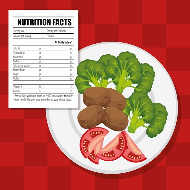 Nourriture Saine Avec Des Faits Nutritionnels