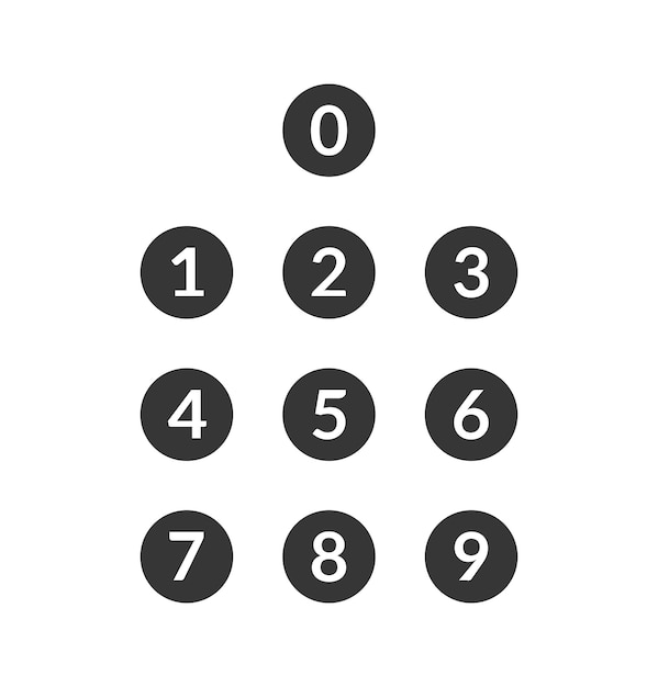 numéros de 0 à 9