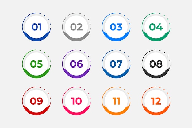 Numéros à puces de un à douze