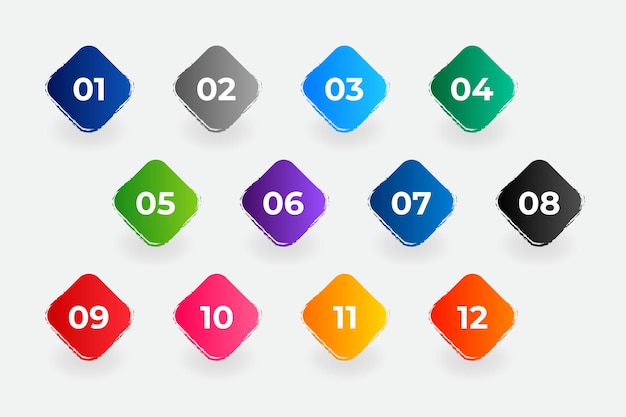 Numéros à puces de un à douze