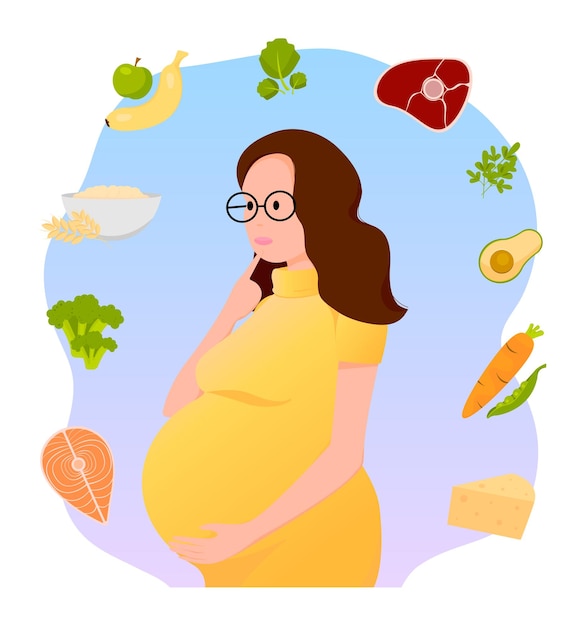 Nutrition d'une femme enceinte Régime alimentaire pendant la grossesse Nourriture pour une femme enceinte Illustration vectorielle