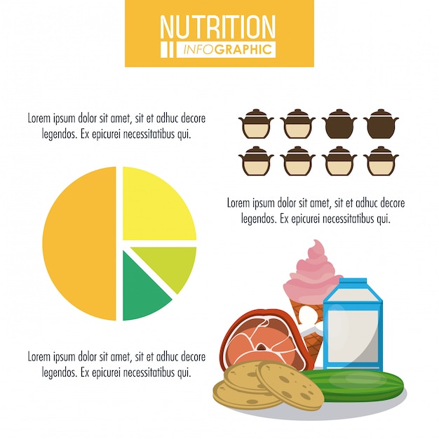 Nutrition Et Infographie Alimentaire