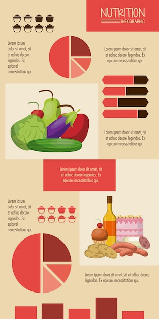 Nutrition et nourriture infographique rouge