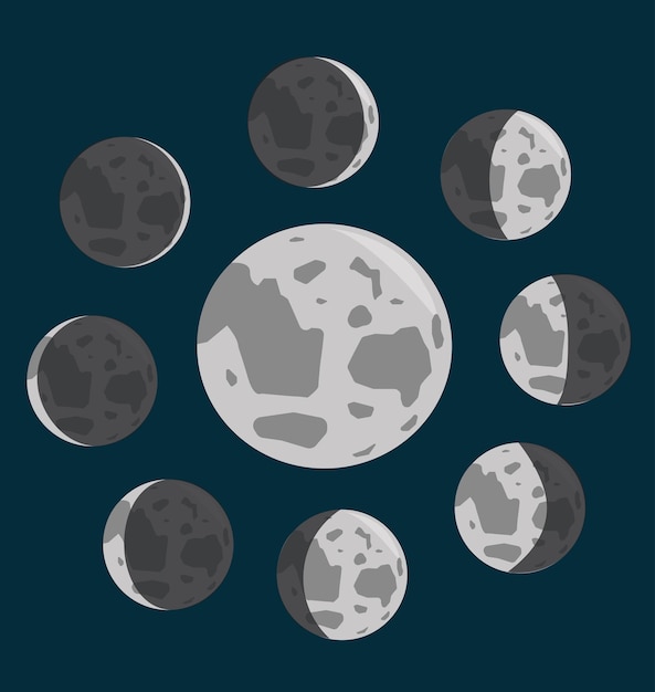 observations astronomiques phénomènes astronomiques corps célestes événements célestes