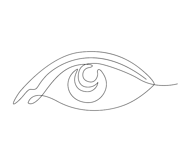 Vecteur un œil dans un dessin continu d'une ligne oeil minimaliste avec contour de la rétine vecteur de trait actif modifiable