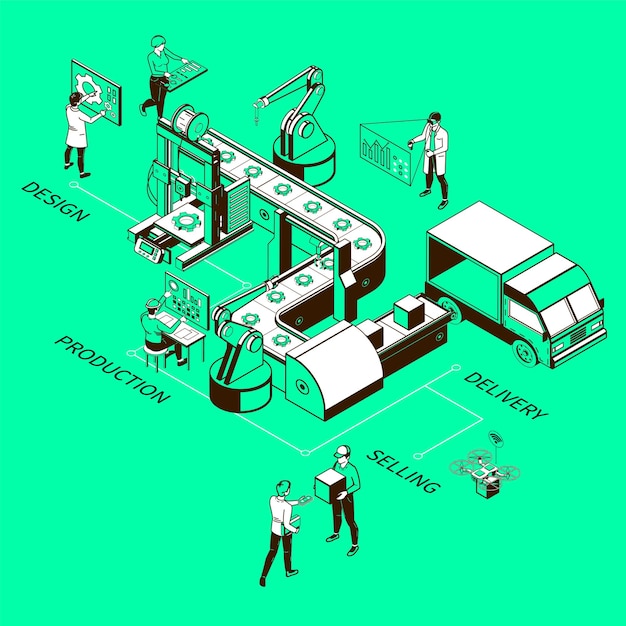 Opérateurs De Ligne De Production Automatisée De L'industrie Intelligente Bras Robotisés Convoyeur à Bande Livraison De Drones Vente Isométrique