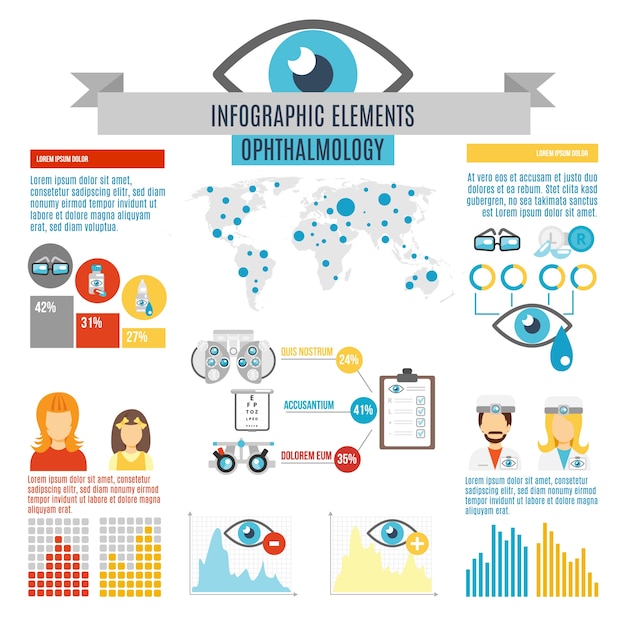 Ophtalmologie éléments Infographiques